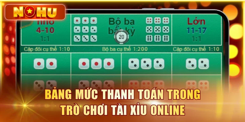 Bảng mức thanh toán trong trò chơi Tài Xỉu online