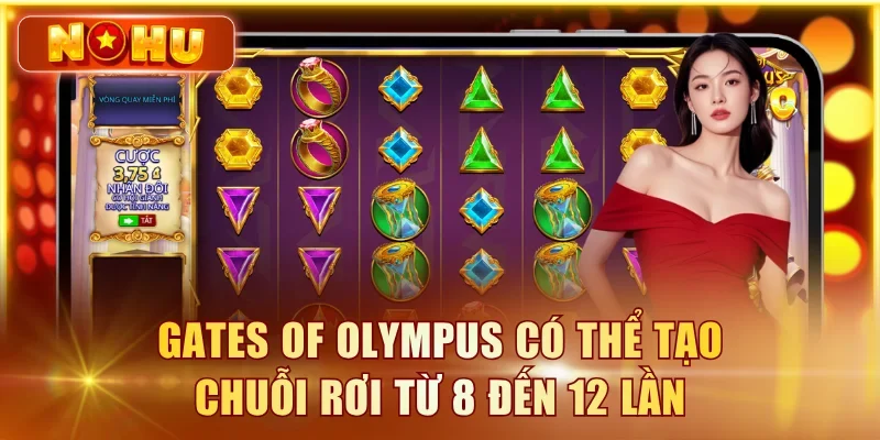 Gates of Olympus có thể tạo chuỗi rơi từ 8 đến 12 lần