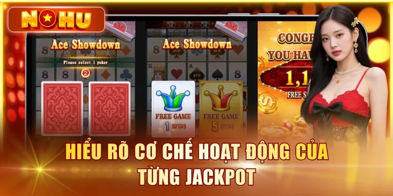 Hiểu rõ cơ chế hoạt động của từng Jackpot