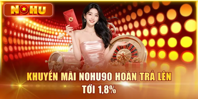 Khuyến mãi NOHU90 hoàn trả lên tới 1,8%