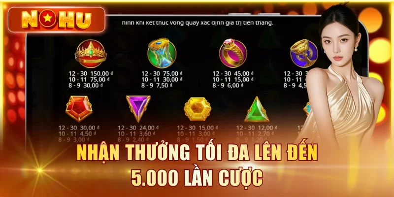 Nhận thưởng tối đa lên đến 5.000 lần cược